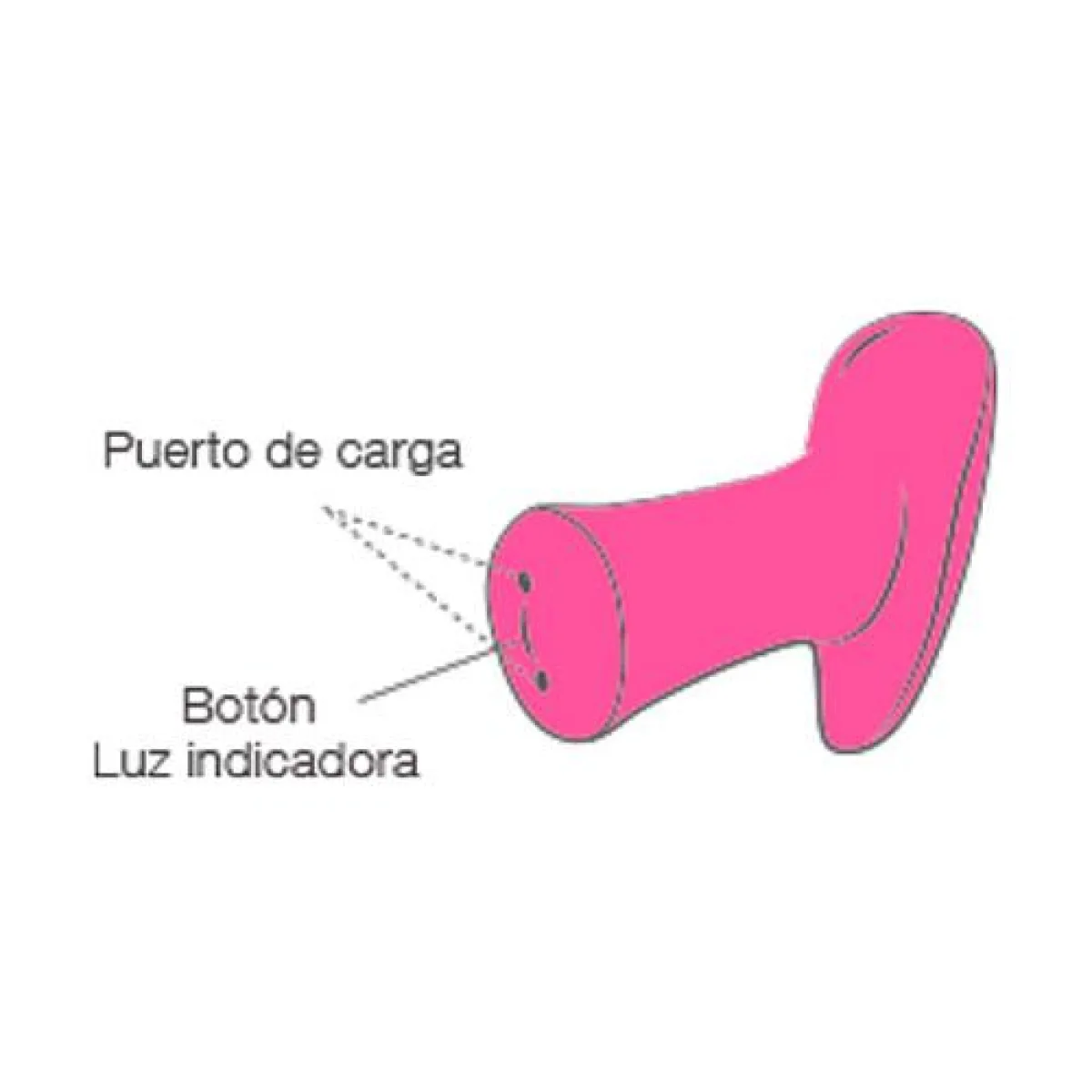 Cargador Lovense Ambi Cargador Lovense Ambi